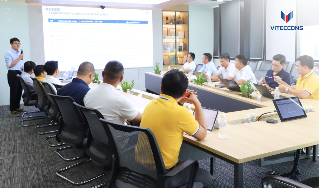 TƯ DUY TÀI CHÍNH TRONG QUẢN TRỊ DỰ ÁN