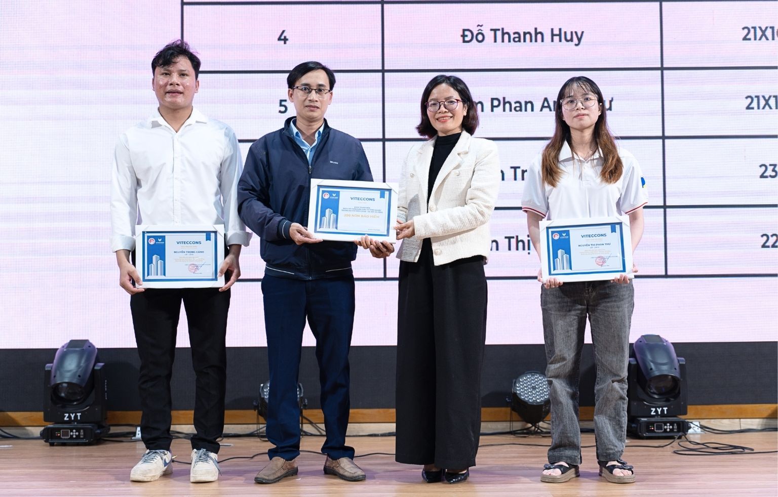 VITECCONS TIẾP SỨC SINH VIÊN TIÊU BIỂU LAN TỎA VĂN HÓA AN TOÀN