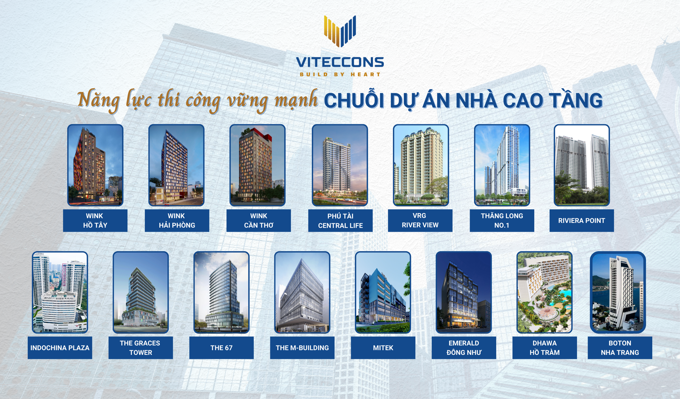 NĂNG LỰC THI CÔNG VỮNG MẠNH CHUỖI DỰ ÁN NHÀ CAO TẦNG CỦA VITECCONS