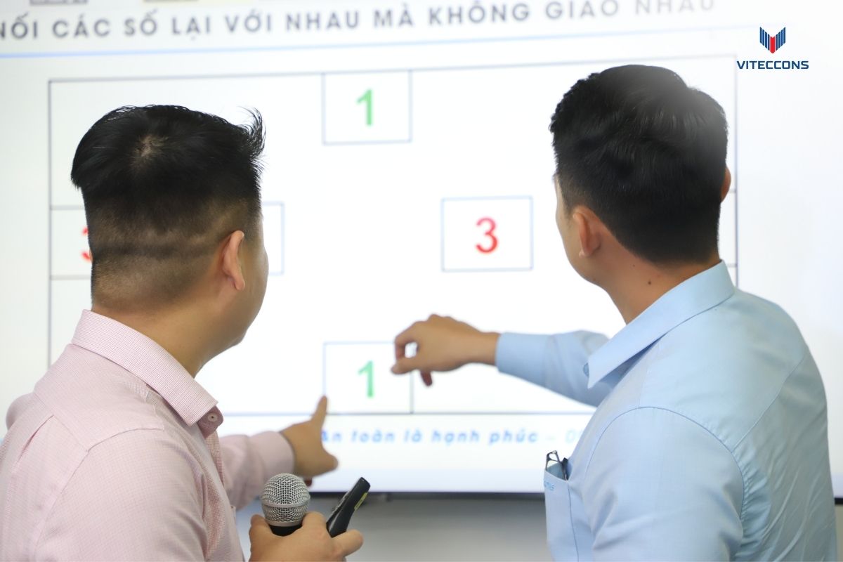 Giảng viên và học viên tại màn hình trình chiếu